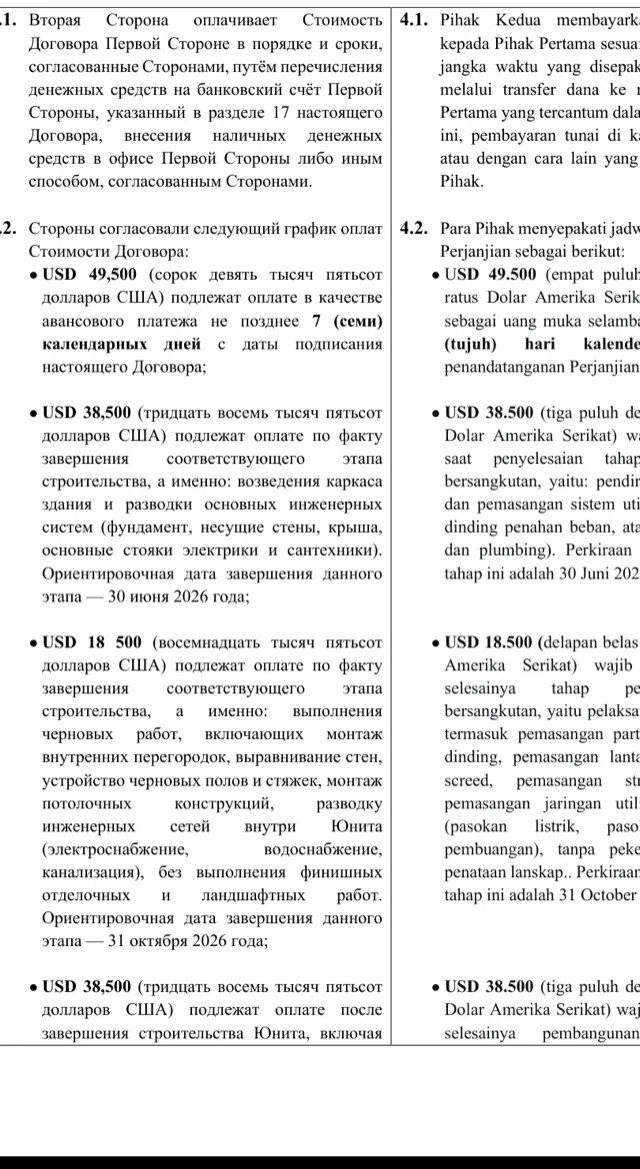График оплат по этапам строительства